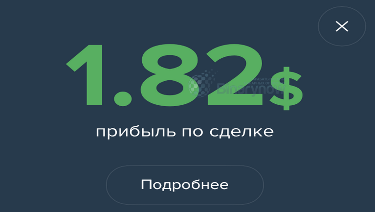 Прибыль со сделки